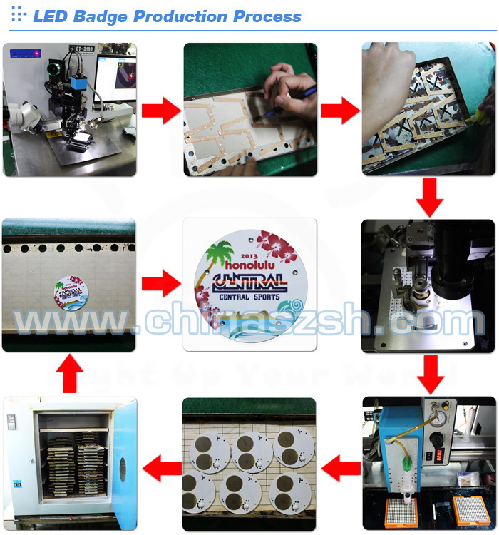 LED Badge Production Process